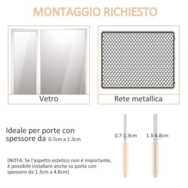 Gattaiola con Sistema di Blocco per Vetro, Rete e Porte, 38.6x52x1.8cm – Bianco