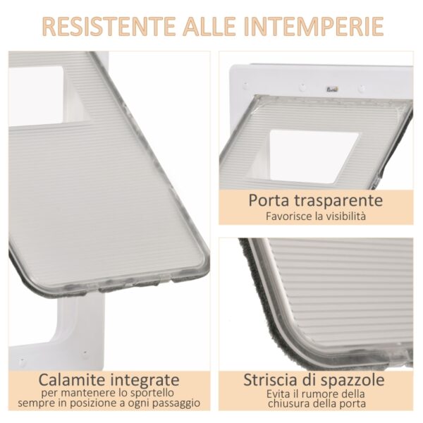 Gattaiola con Sistema di Blocco per Vetro, Rete e Porte, 38.6x52x1.8cm – Bianco