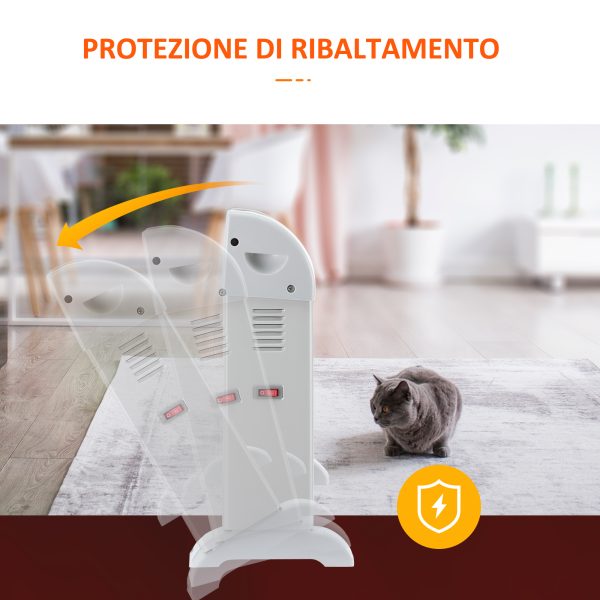 Stufa Elettrica Termoventilatore da Parete e da Appoggio