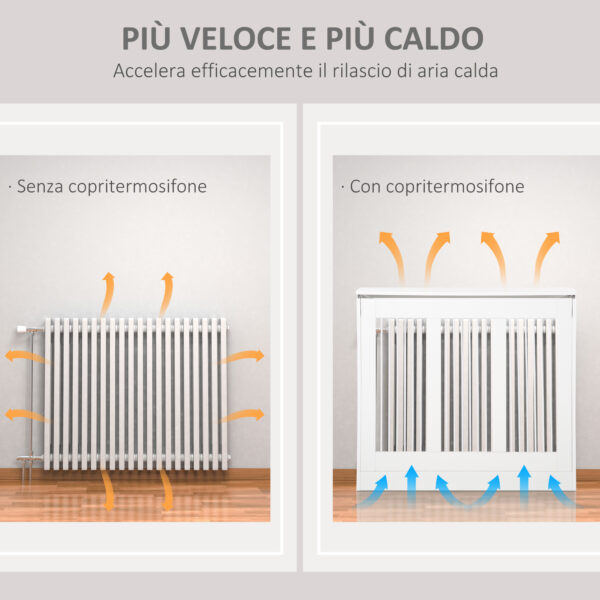 Copritermosifone a Doghe Moderno ed Elegante per la Casa, in MDF e Acciaio, Bianco