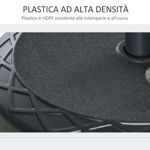 Base per Ombrellone Rotonda Φ55cm in Plastica da 30kg per Pali da 38-48mm Nero