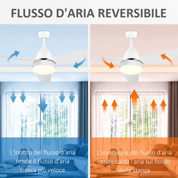 Ventilatore da Soffitto 3 Lame con Luce LED e Telecomando Incluso, 6 Velocità