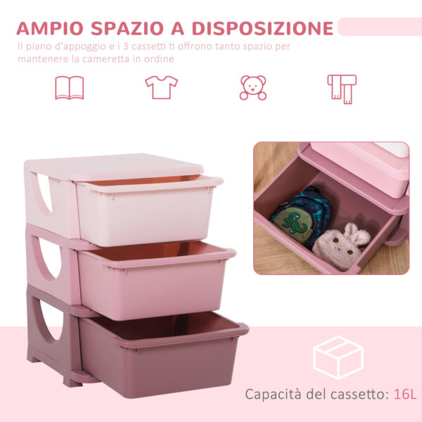 Cassettiera in Plastica Colorata per Cameretta con 3 Cassetti 37x37x56.5cm Rosa