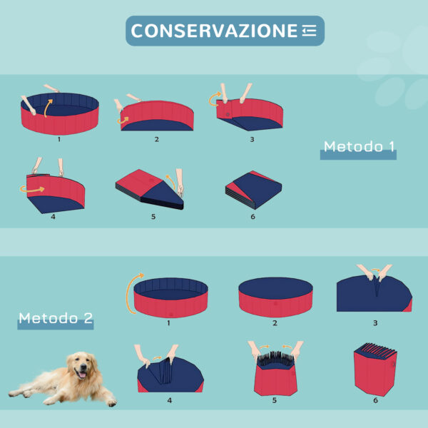 Piscina Pieghevole per Cani in PVC, Rosso, 140x30cm