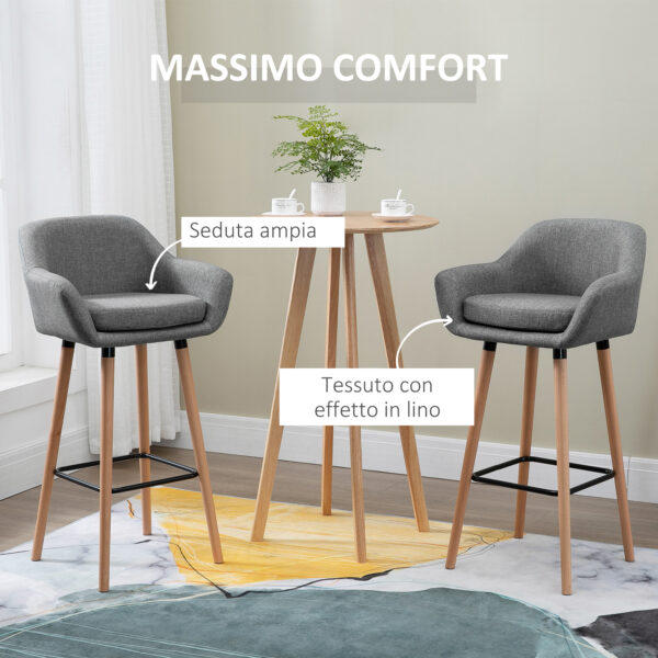 Set di 2 Sgabelli da Bar Moderni con Cuscino, Gambe in Legno e Rivestimento in Tessuto Grigio