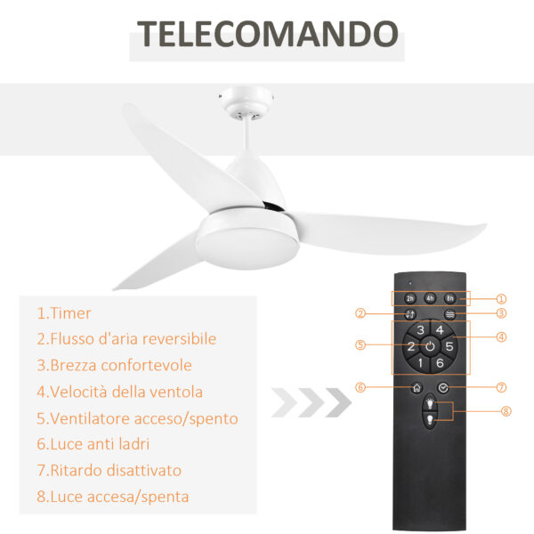 Ventilatore da Soffitto 3 Lame con Luce LED e Telecomando Incluso, 6 Velocità