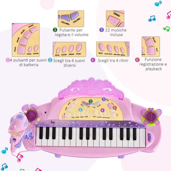 Set Pianola per Bambini con Sgabello e Microfono, 4 Suoni di Strumenti e Registrazione, MP3 e Karaoke, Rosa