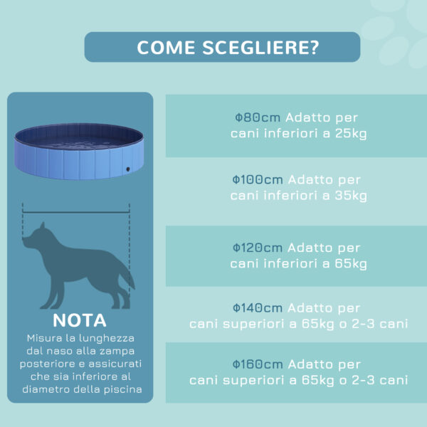 Piscina Pieghevole per Cani in PVC, Azzurro, 140x30cm (ØxH)