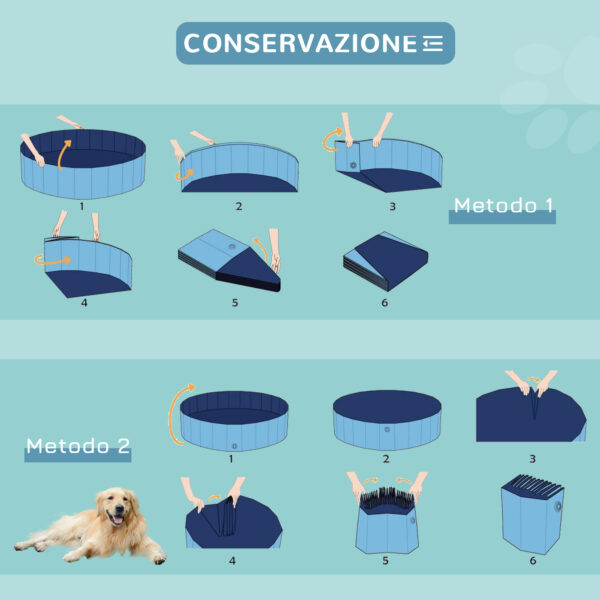 Piscina Pieghevole per Cani in PVC, Azzurro, 140x30cm (ØxH)