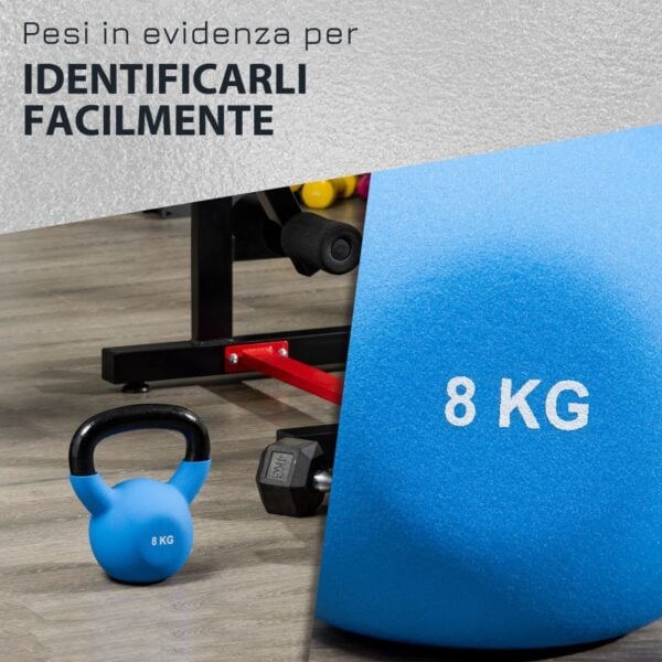 Kettlebell 8 kg per Allenamento Bicipiti e Spalle in Metallo e Neoprene, 18x11x20cm, Blu