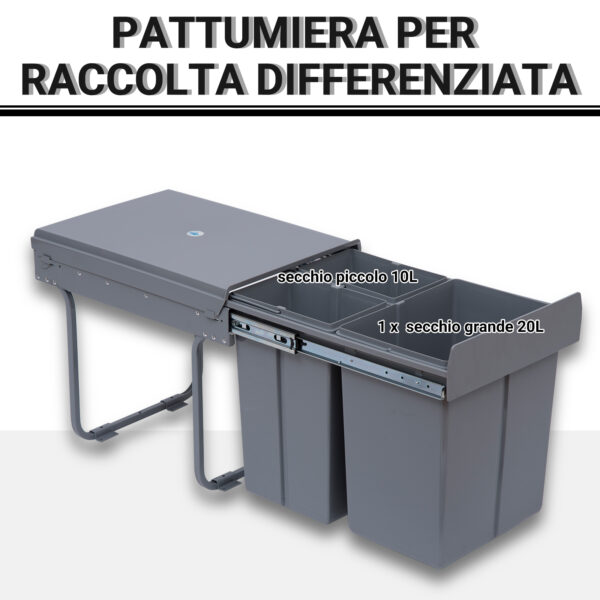 Pattumiera Estraibile con 3 Contenitori per Raccolta Differenziata, Capacità Totale 40L, 48x34.2x41.8cm Grigio