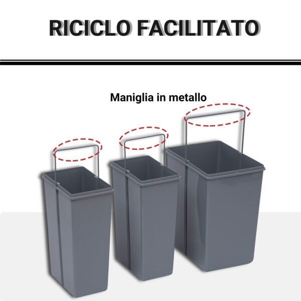 Pattumiera Estraibile con 3 Contenitori per Raccolta Differenziata, Capacità Totale 40L, 48x34.2x41.8cm Grigio