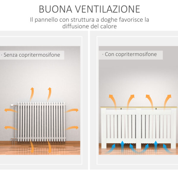 Mobile Copricaloriferi in Legno Truciolare e MDF, Pannello a Doghe e Mensola Superiore - Bianco