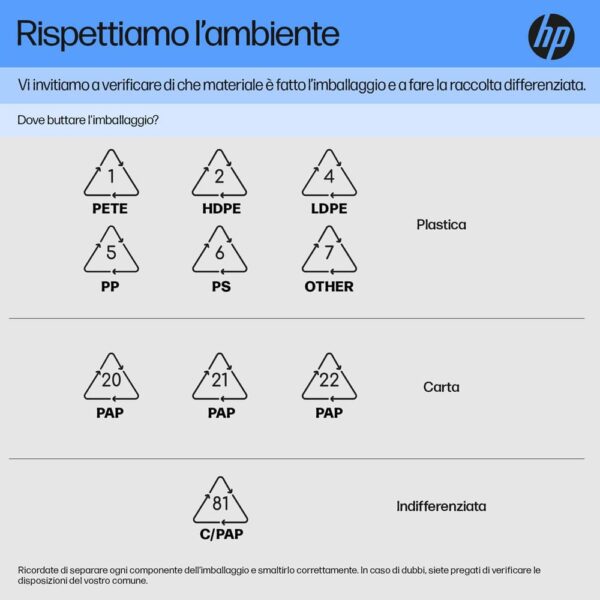 HP 230 Combo Tastiera e Mouse Wireless, fino a 1 anno di Autonomia, Digitazione Silenziosa, Tasti Scelta Rapida e 12 Funzioni, Tastierino Numerico, 1600 DPI, Rotella Scorrimento, Nera