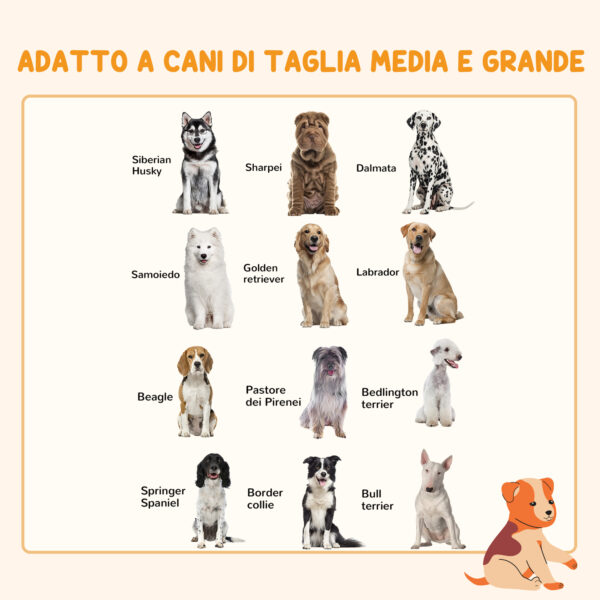 Cancellino per Cani di Taglia Media Pieghevole a 6 Pannelli, in Acciaio e Plastica, 123x102x100 cm, Bianco