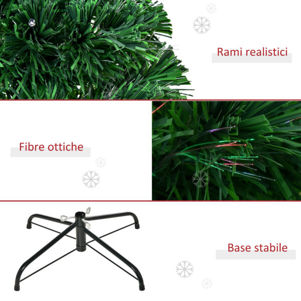 Albero di Natale Artificiale in Fibra Ottica con Supporto in PVC Foltissimo 120cm