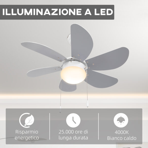 Ventilatore a Soffitto con Luce LED e Interruttore a Catena, in MDF e Acrilico, Ø76x41.5 cm, Grigio e Bianco