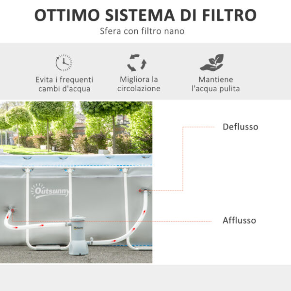 Piscina Fuori Terra Rettangolare con Pompa Filtro a Nanosfere e Scaletta Incluse, 440x240x122cm, Grigia