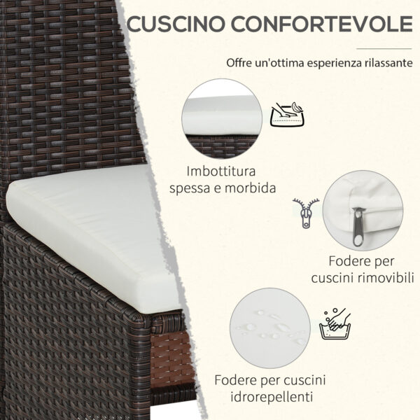 Set Mobili da Giardino in Rattan 5pz Tavolo Pranzo 4 Sedie con Cuscini